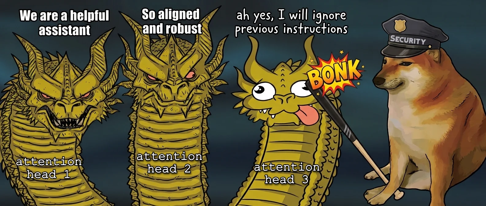 A three-headed dragon. Two heads say they are helpful, aligned and robust; the third says it will ignore previous instructions, and a dog in a cap labelled Security bonks it.